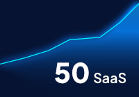 We Audited 50 Top SaaS Sites